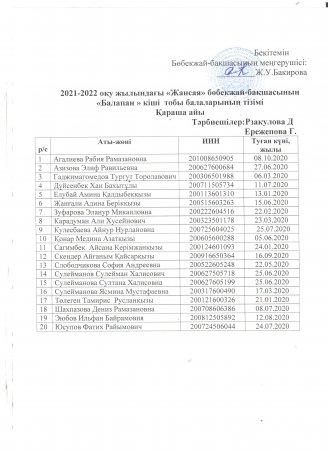 "Балапан" кіші топ
