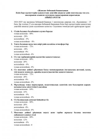 Сауалнама