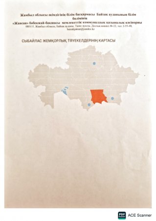 СЫБАЙЛАС ЖЕМҚОРЛЫҚ ТӘУЕКЕЛДЕРІНІҢ КАРТАСЫ