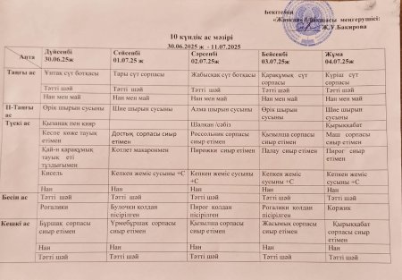 Ас мәзірі