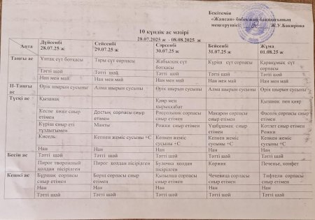 Ас мәзірі