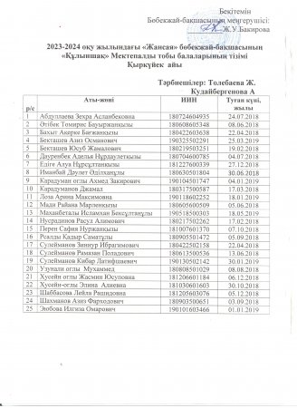 "Құлыншақ" мектекпалды даярлық тобы