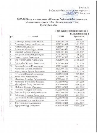 "Ақжелкен" ересек топ