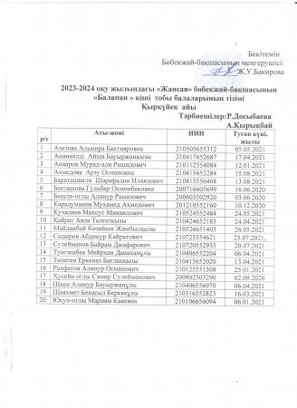 "Балапан" кіші топ