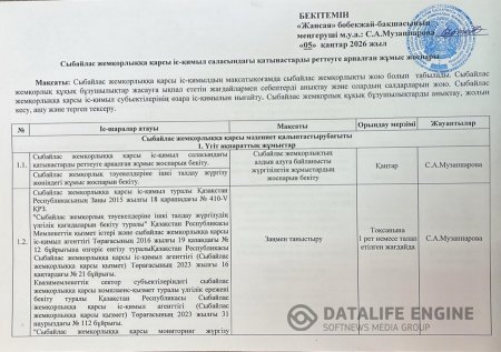 Сыбайлас жемқорлыққа қарсы іс-қимыл саласындағы қатынастарды реттеуге арналған жұмыс жоспары