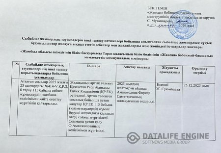 Сыбайлас жемқорлық тәуекелдерін ішкі талдау нәтижелері бойынша анықталған сыбайлас жемқорлық құқық бұзушылықтар жасауға ықпал ететін себептер мен жағдайларды жою жөніндегі іс-шаралар жоспары