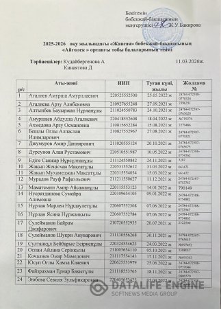 "Айгөлек" ортаңғы топ