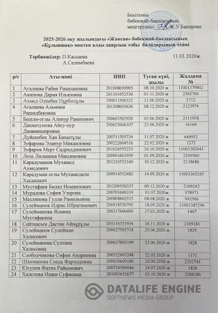 "Құлыншақ" мектеп алды даярлық топ