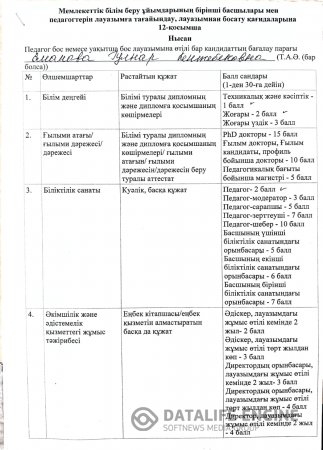 12-қосымшаға сәйкес нысан бойынша педагогтің бос немесе уақытша бос лауазымына кандидаттың толтырылған бағалау парағы