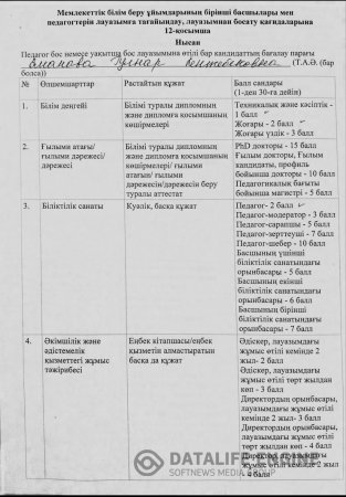 12-қосымшаға сәйкес нысан бойынша педагогтің бос немесе уақытша бос лауазымына кандидаттың толтырылған бағалау парағы
