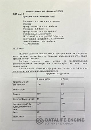 №1 Бракераж комиссиясының актісі