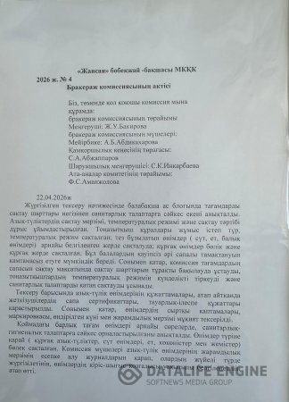 №4 Бракераж комиссиясының актісі