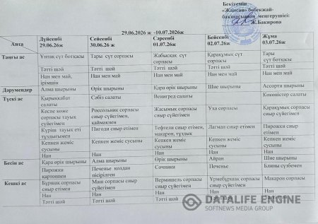 Ас мәзірі