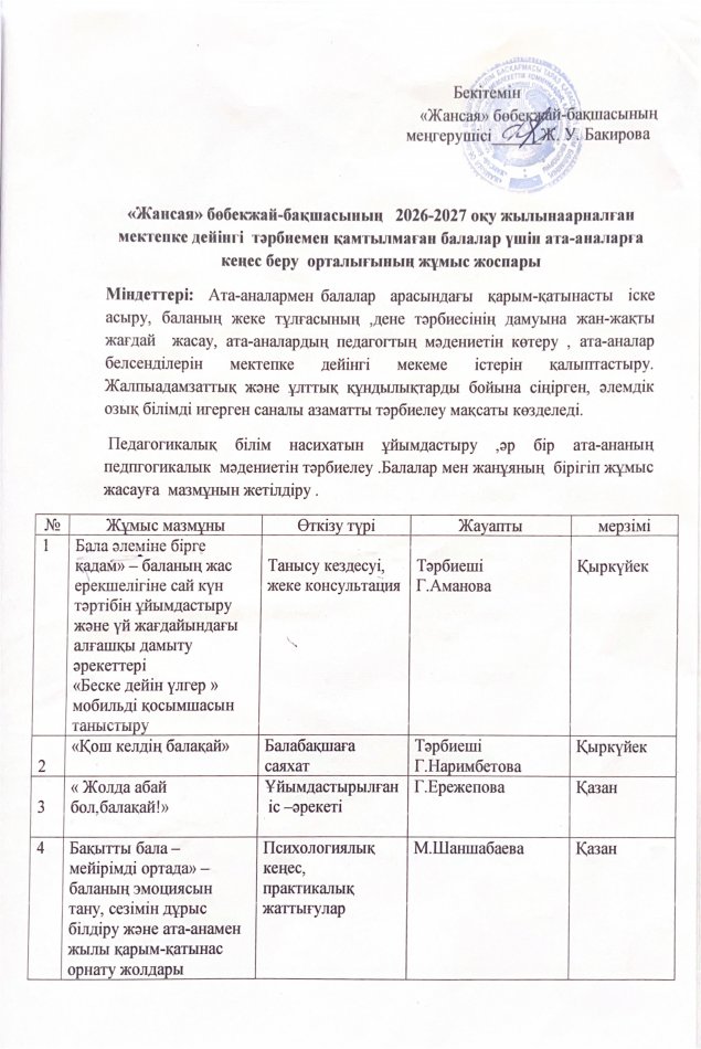 Консультациялық пунктің жылдық жұмыс жоспары